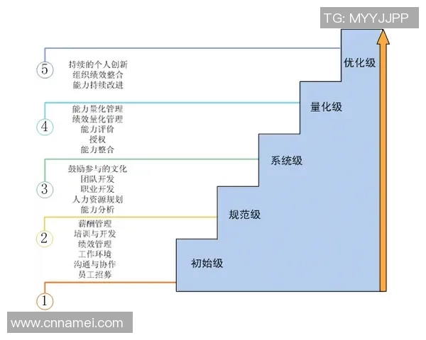 上海网球队全运会个人能力分析与表现评估 上海网球队全运会个人能力分析与表现评估