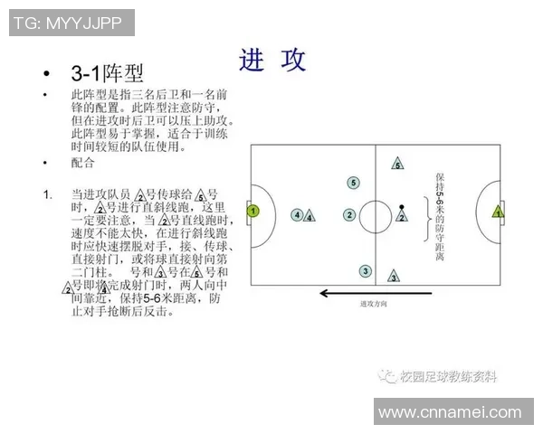 成都足球队阵地战战术深度解析与实战应用探讨