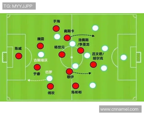赛后分析：西安足球队与北京足球队的战术配合与表现评估